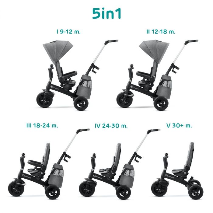 Kinderkraft Driewieler Tricycle Easytwist Platinum Grey